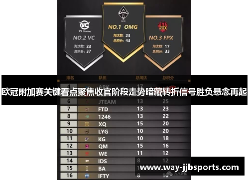 欧冠附加赛关键看点聚焦收官阶段走势暗藏转折信号胜负悬念再起