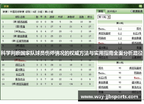 科学判断国家队球员伤停情况的权威方法与实用指南全面分析路径