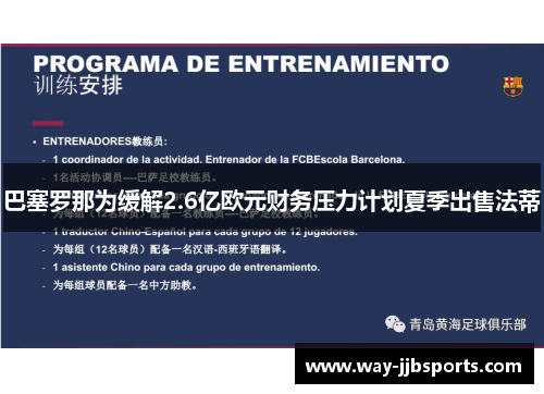 巴塞罗那为缓解2.6亿欧元财务压力计划夏季出售法蒂 巴塞罗那为缓解2.6亿欧元财务压力计划夏季出售法蒂