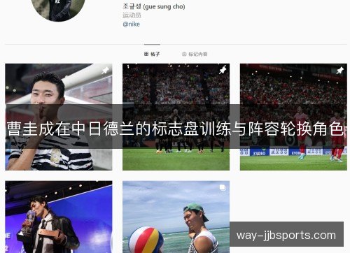 曹圭成在中日德兰的标志盘训练与阵容轮换角色